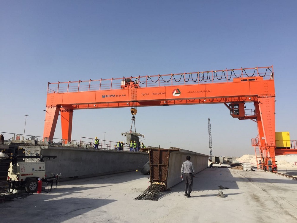 80 Ton Gantry Crane for Qatar Customer