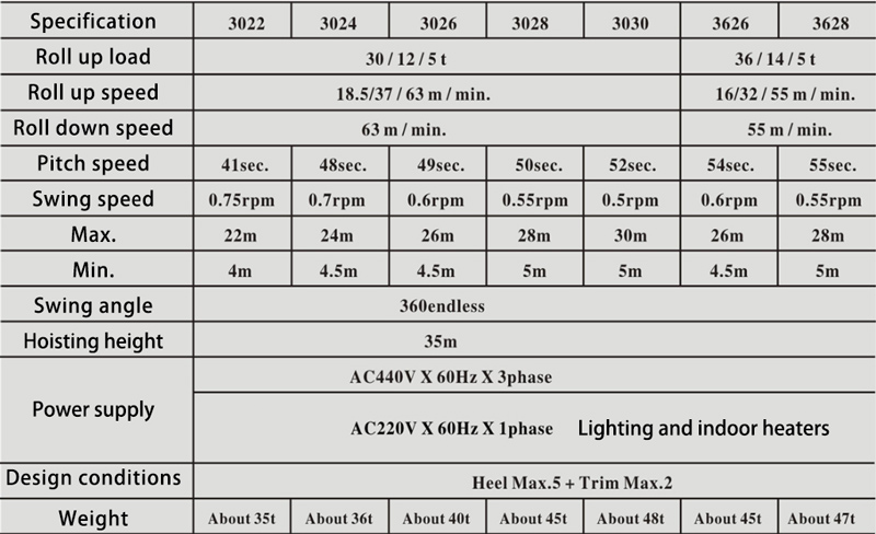 Marine Deck Crane Specifications.jpg